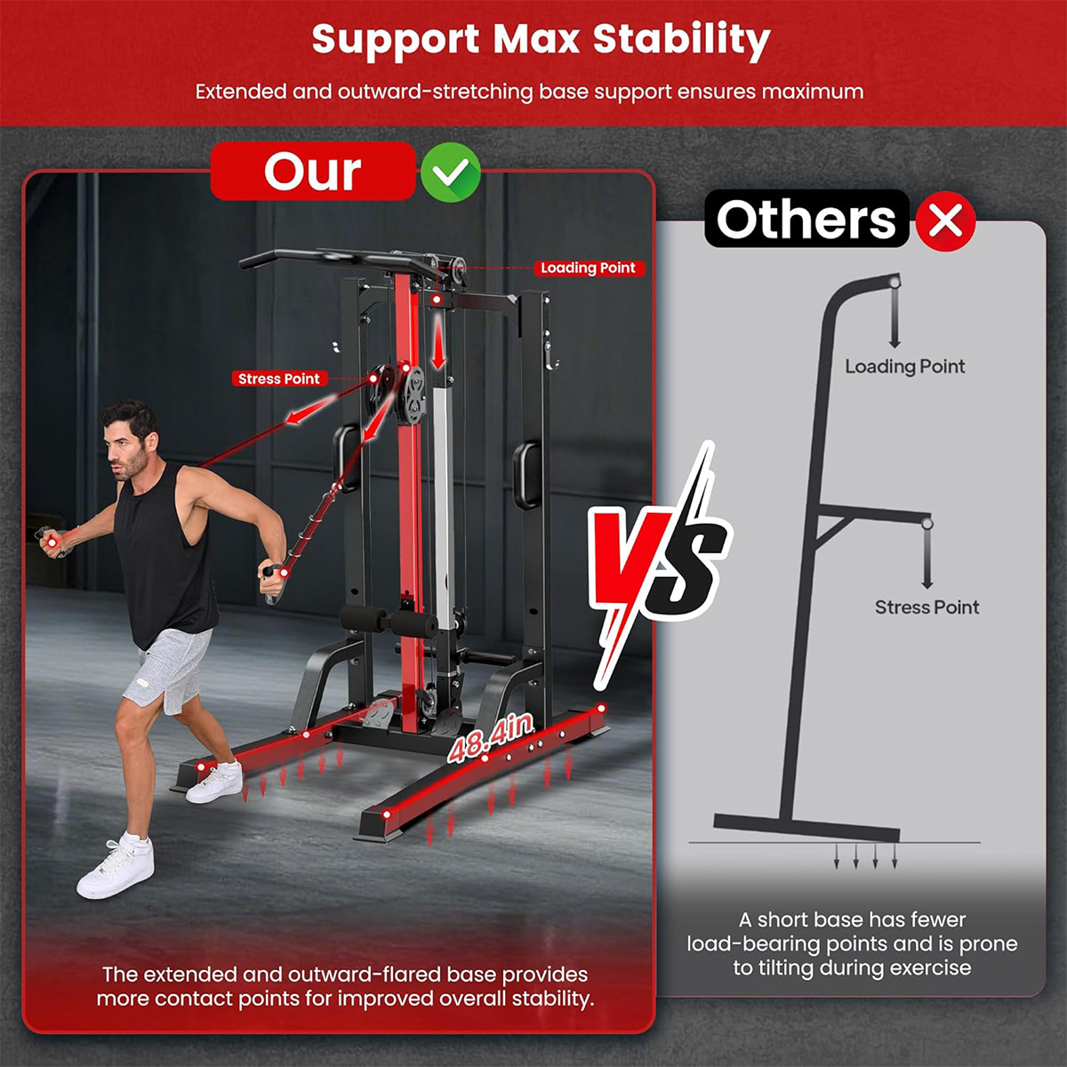 Mesin Gym Rumah Pooboo - Siste - Home Gym One Machine ulasan dan harga