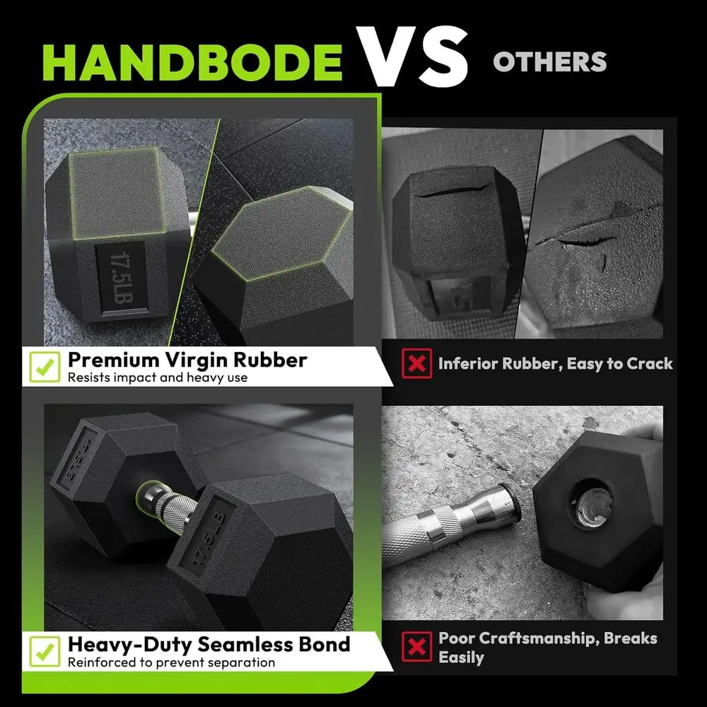 Dumbbell Hexagonal dengan Rak  - Home Gym Options ulasan dan harga
