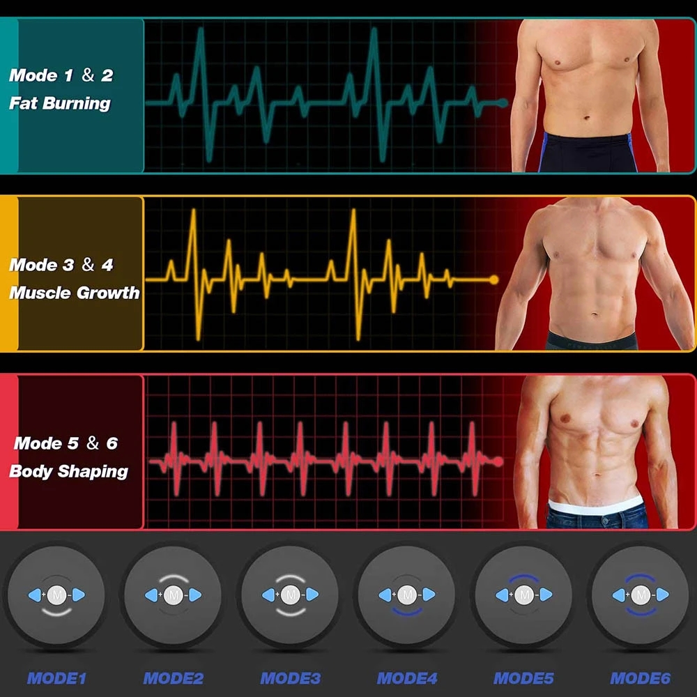 Stimulator Otot Perut EMS, Ala - Home Gym Options ulasan dan harga