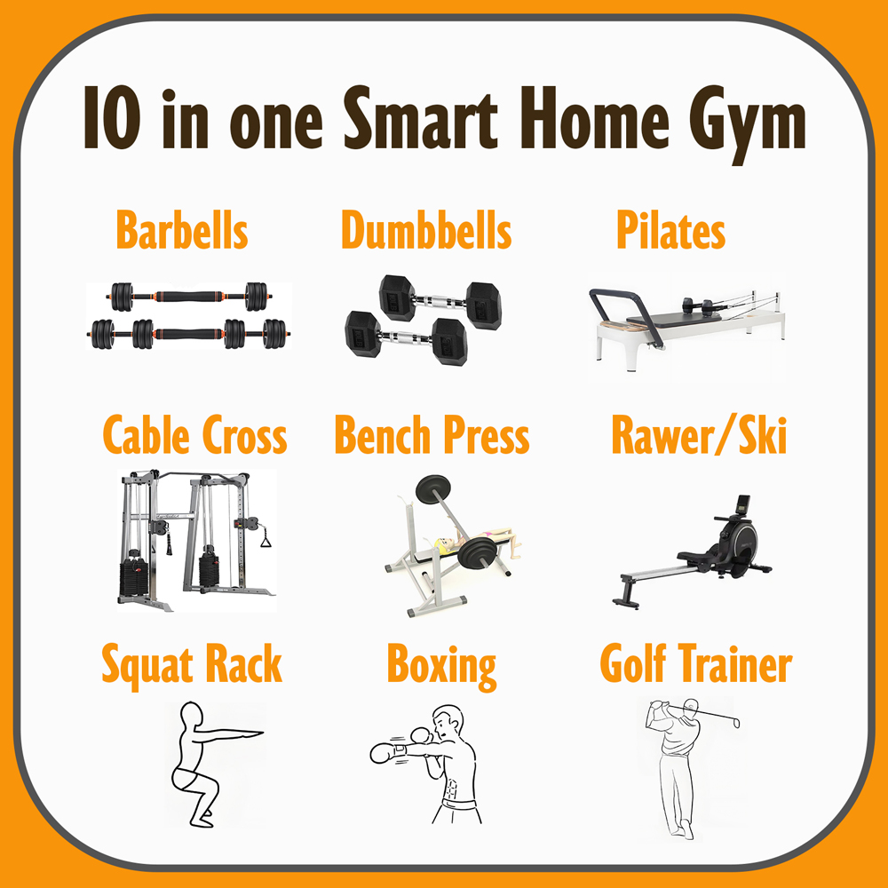 Mesin Olahraga Pintar AM9 All  - Home Gym One Machine ulasan dan harga