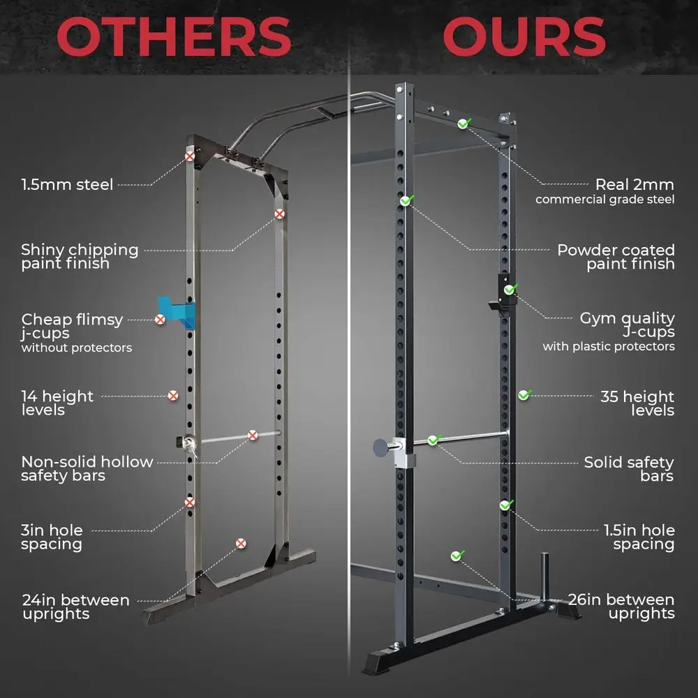 Rak Squat Multifungsi dengan B - Home Gym Options ulasan dan harga